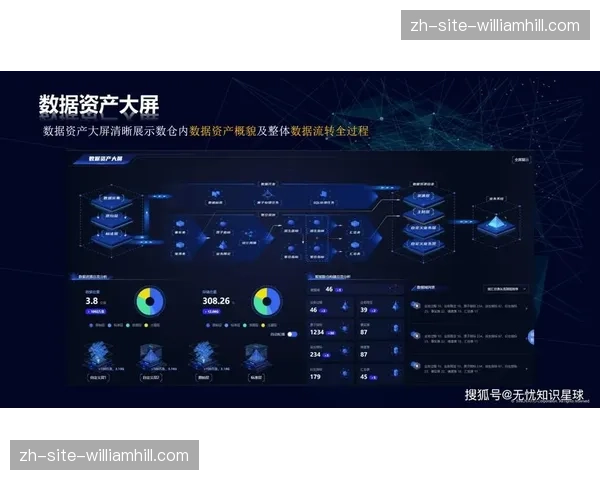 行业正处于系统切换期 数字化转型不再是可选插件