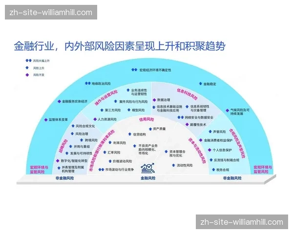 风险识别算法模型迭代 体育直播内容合规性更有保障