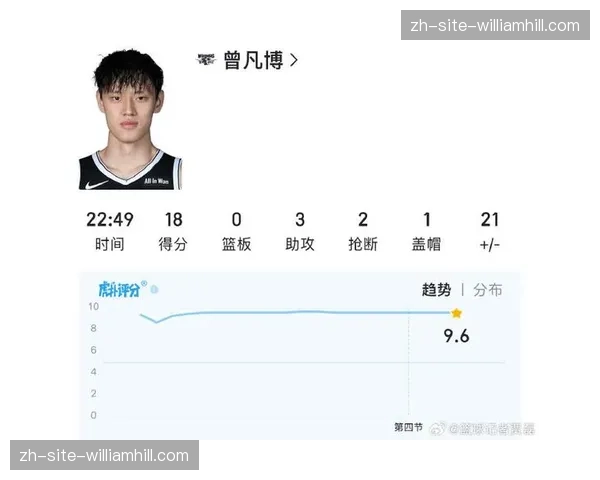 北京锁定第四直通八强 周琦曾凡博伤情影响轮换深度